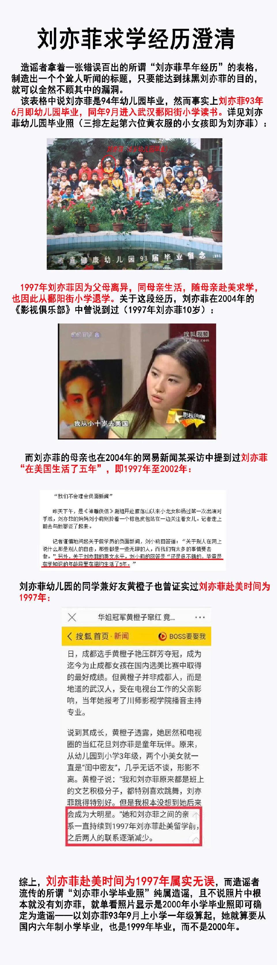 有些人没得黑了，就开始黑人家国籍，国籍没黑成功就黑学历？