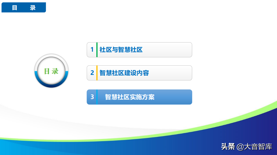 智慧社区解决方案的探讨-物联网时代的未来家园（88页PPT）