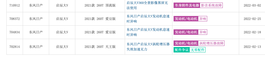 t70启辰十大缺点-第5张图片-科灵网