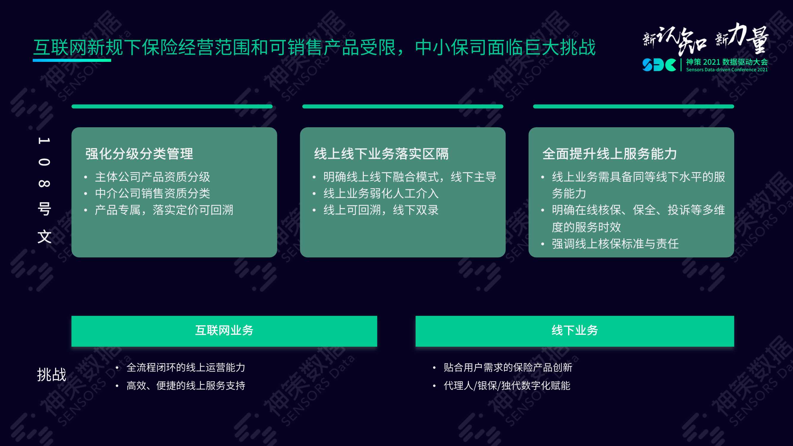 数字经济时代险企突围之道