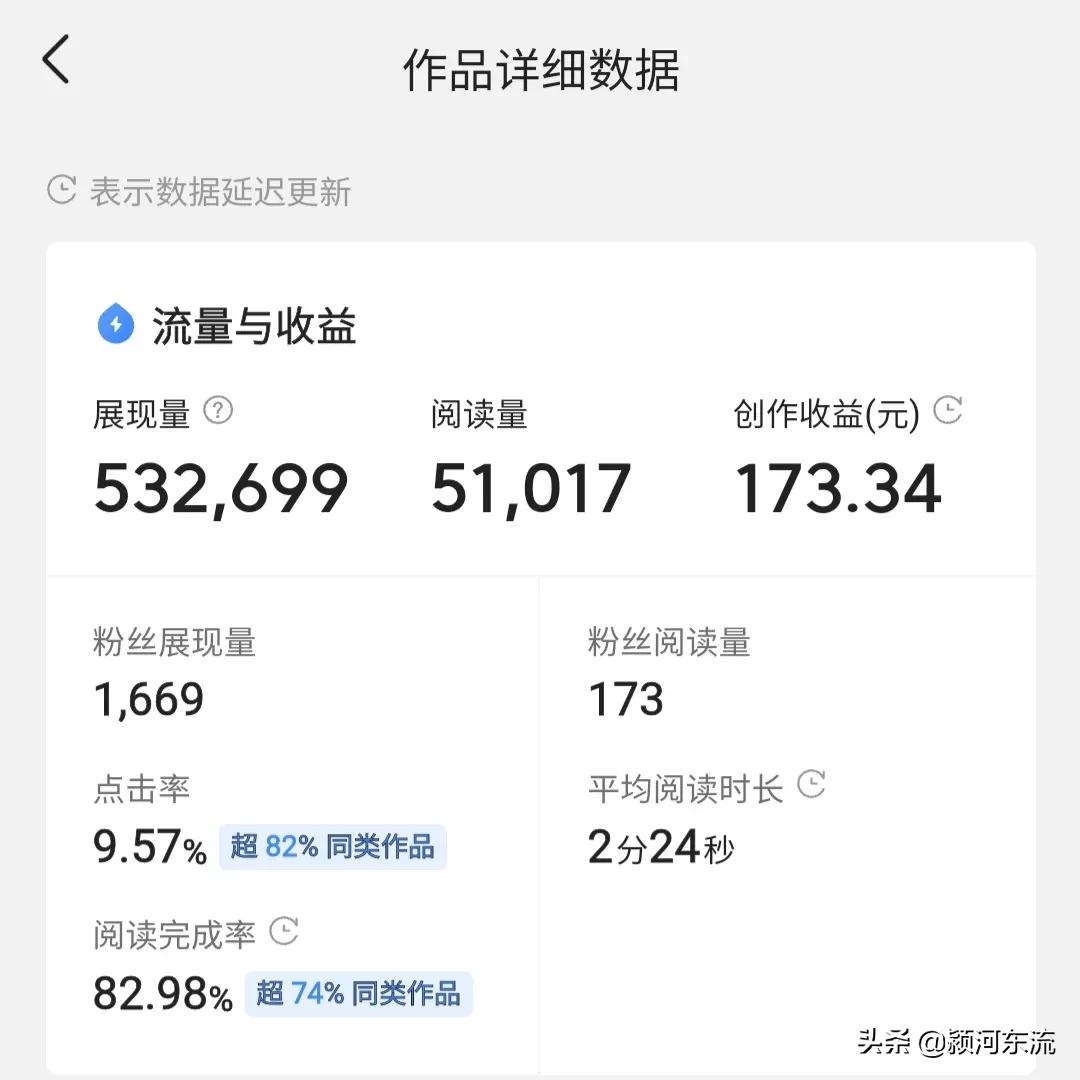 在今日头条写文章与拍视频到底哪个收益高？