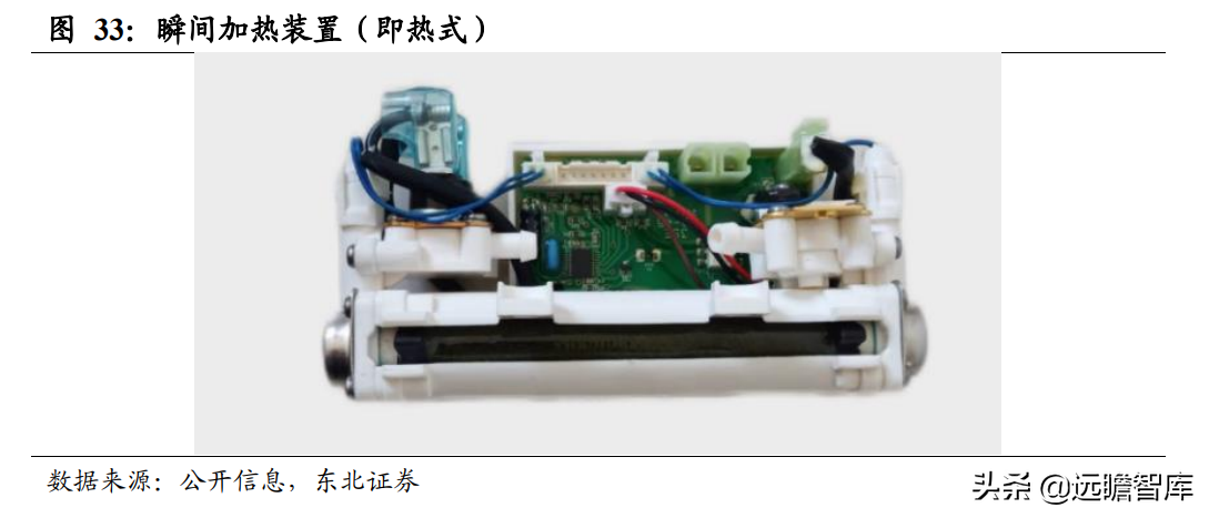 智能马桶领跑者，瑞尔特：先发优势+规模采购，行业王座难以撼动