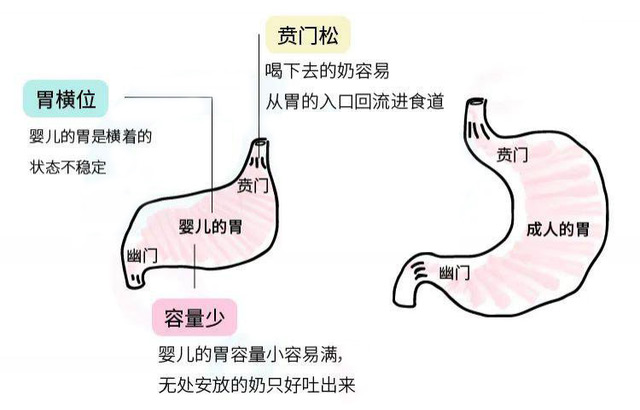 被吐槽“后妈式”换纸尿裤，大部分妈妈中招，护理宝宝记牢三勤快