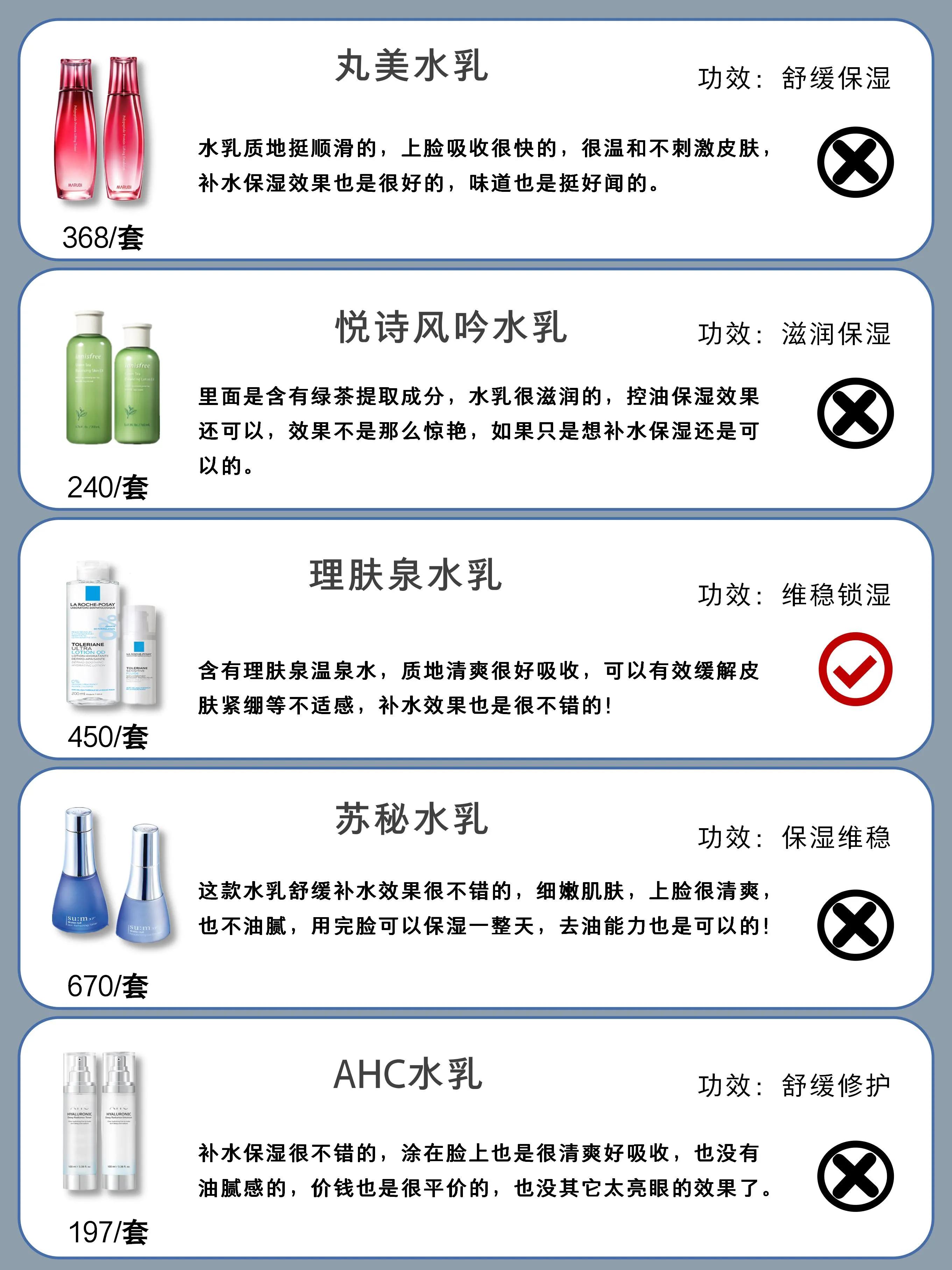 护肤品在哪个平台买比较可靠（网上护肤品购买指南）