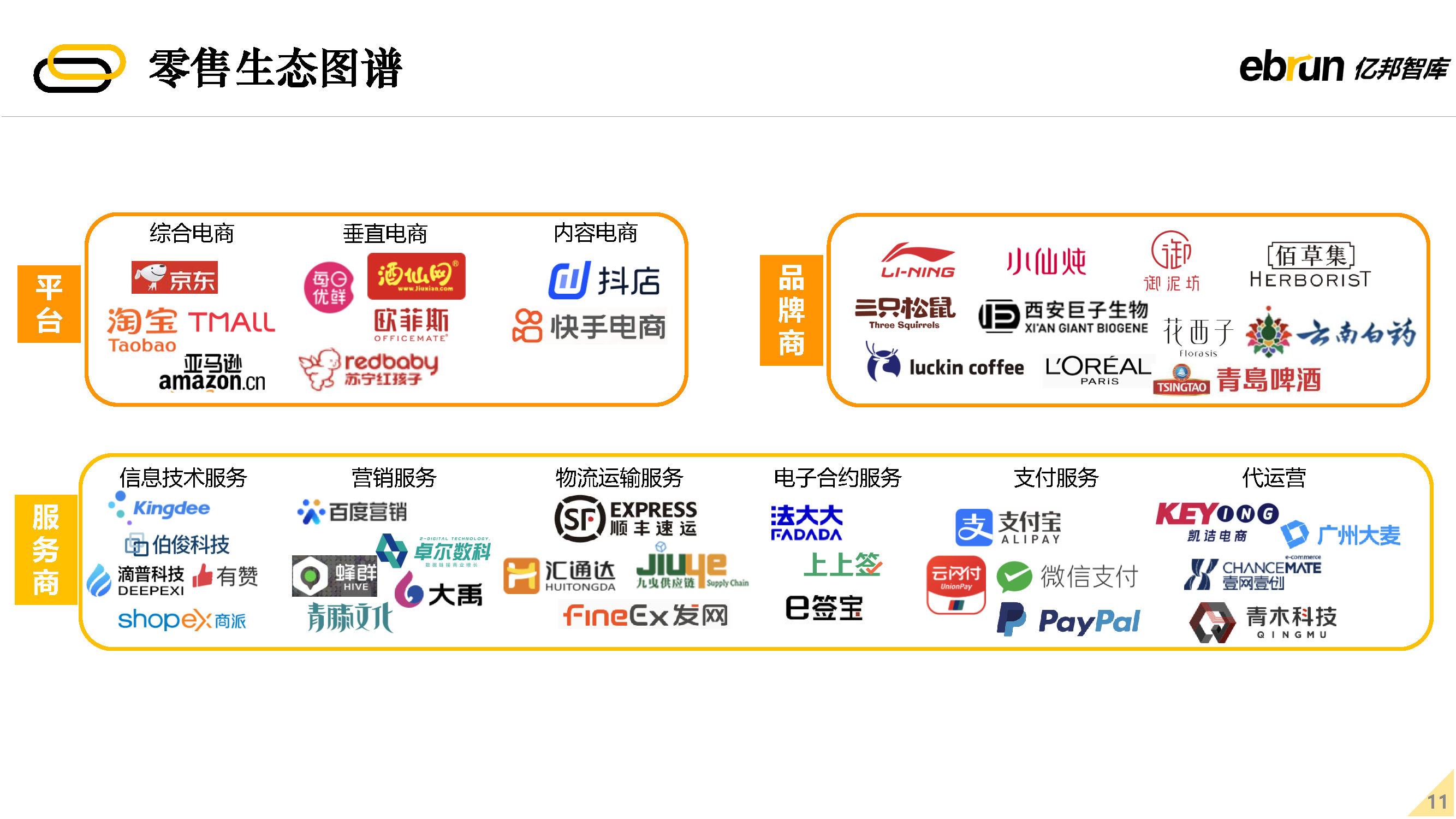 2022δ�����۷�չ����