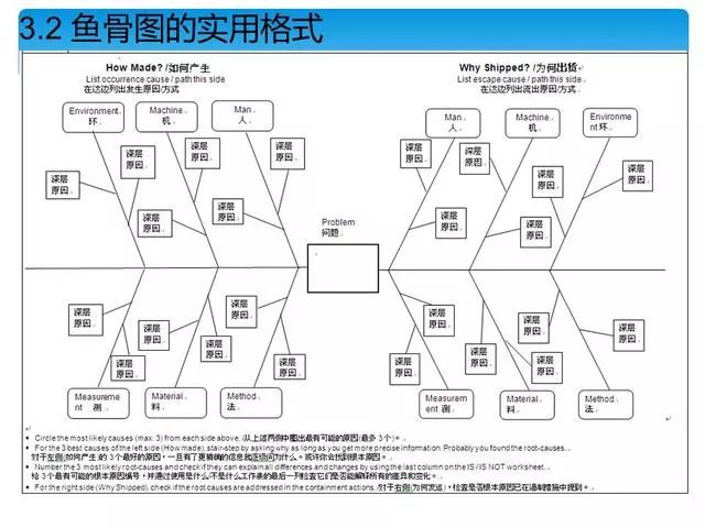 质量经理必修课 | 顾客投诉产品质量问题，你该如何正确处理？