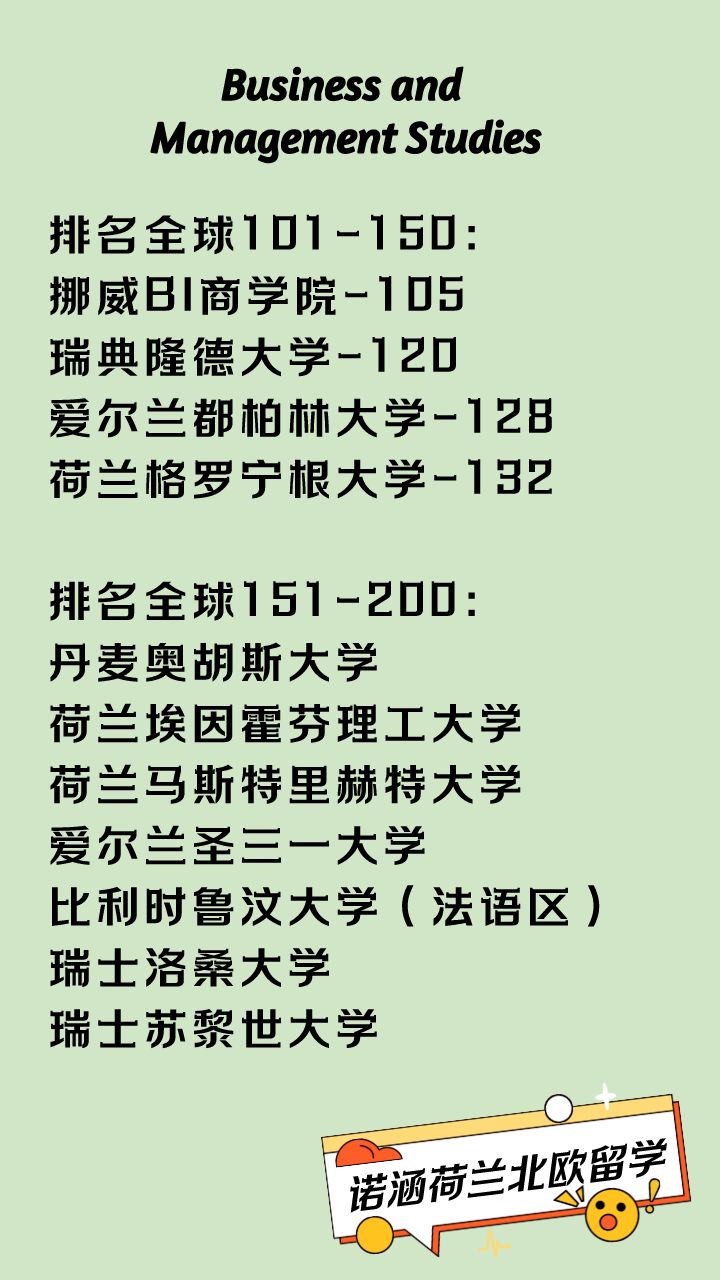 2022商科留学｜欧洲各大学QS排名大PK