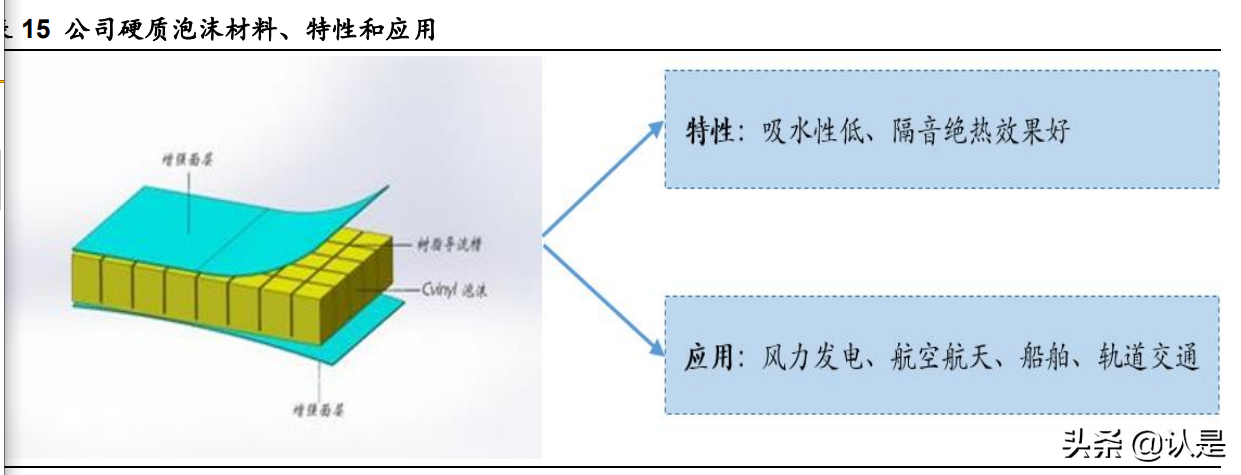 隆华科技研究报告：军民融合成效显现，电子光伏材料打开成长空间