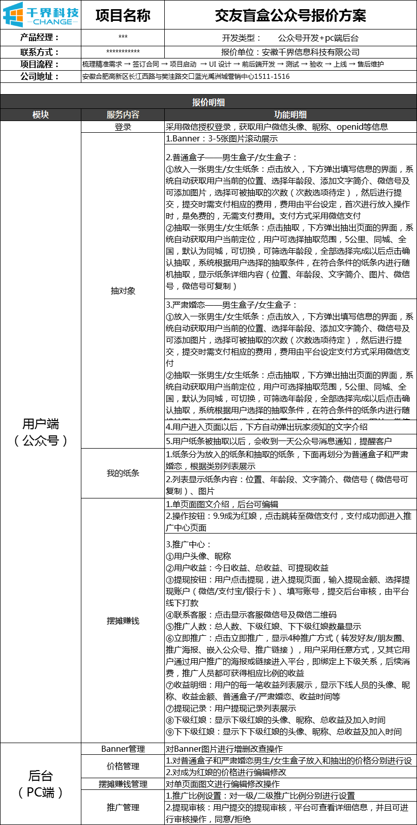 抖音博主3天賺一萬(wàn)？揭秘交友盲盒公眾號操作及變現思路