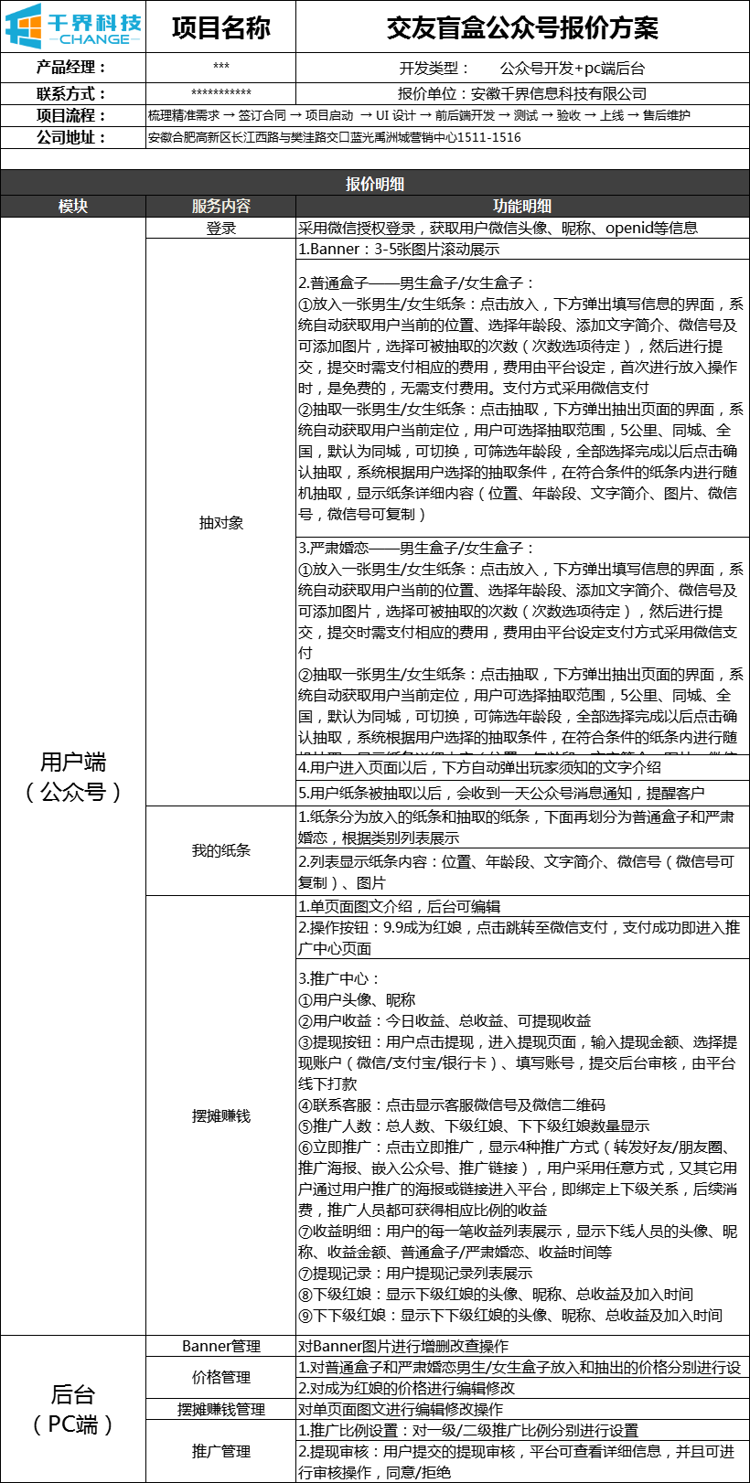 抖音博主3天赚一万？揭秘交友盲盒公众号操作及变现思路