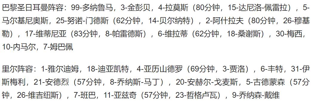 后者本赛季法甲打进8球(法甲-梅西传射 姆巴佩8秒破门 戴帽 内马尔独造5球 巴黎7-1客胜里尔)