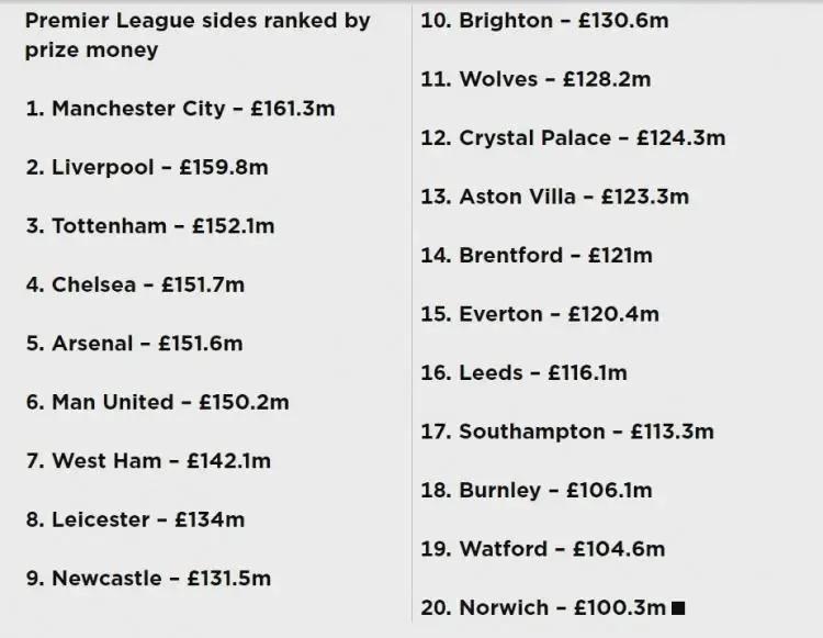 恒大为什么搞足球（中性名是中超联赛衰落罪魁祸首，许家印和恒大有没有靠足球挣钱？）