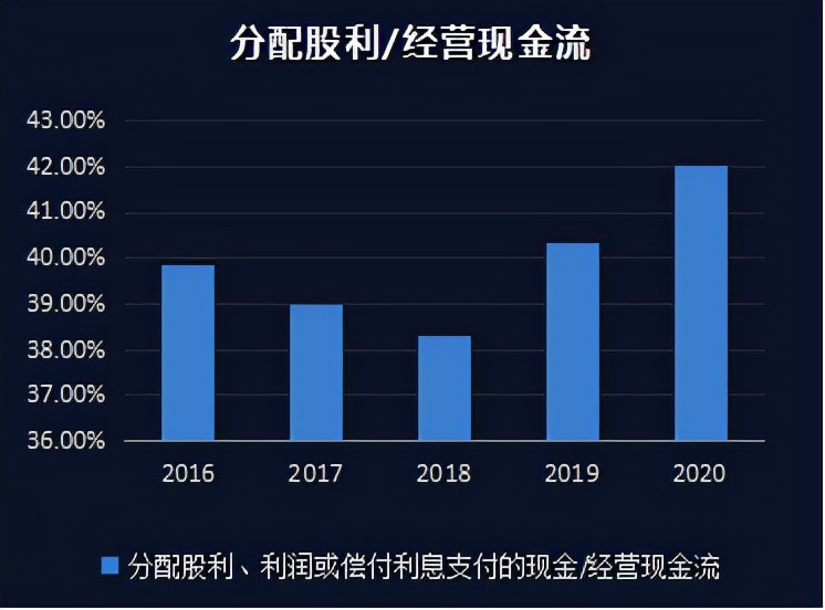 上市公司财务报表分析,上市公司财务报表分析软件