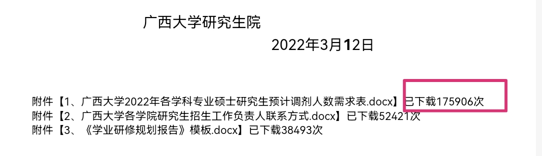 今年，考研调剂真的很难