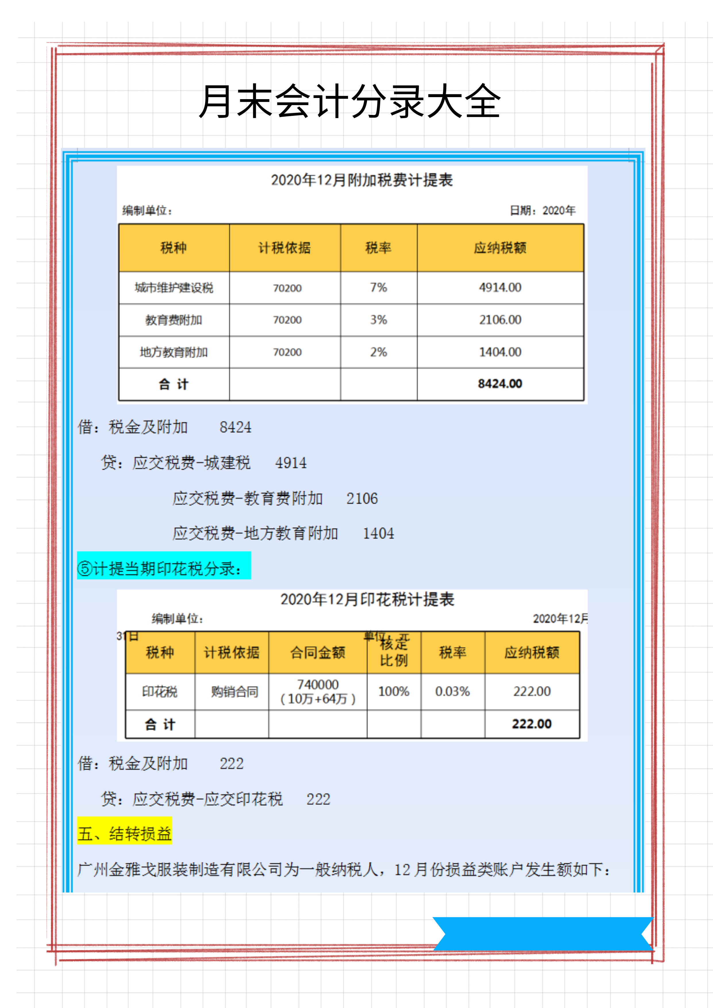 财务会计月末工作必备：会计期末涉及的会计分录大全！附案例解析