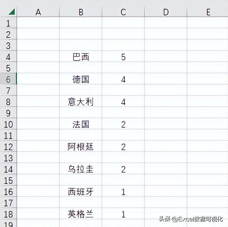 历史世界杯冠军榜（历届世界杯冠军有哪些？阿根廷和法国谁能加星成功？）