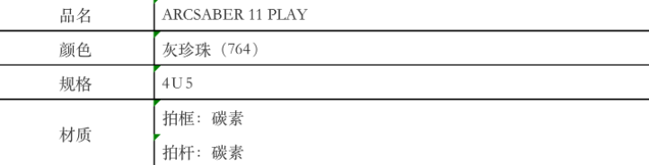 羽毛球版本什么区别(关于尤尼克斯羽毛球拍，需要注意PRO/TOUR/GAME/PLAY区别)