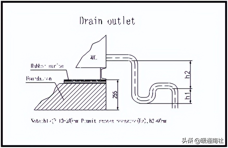 屋顶式空调机组应用手册