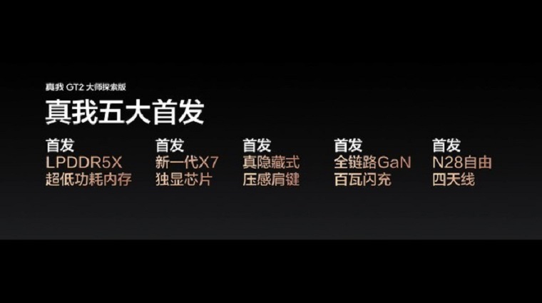 苹果公司不改进四个“痛点”，真我：这些领域，我挑战天花板
