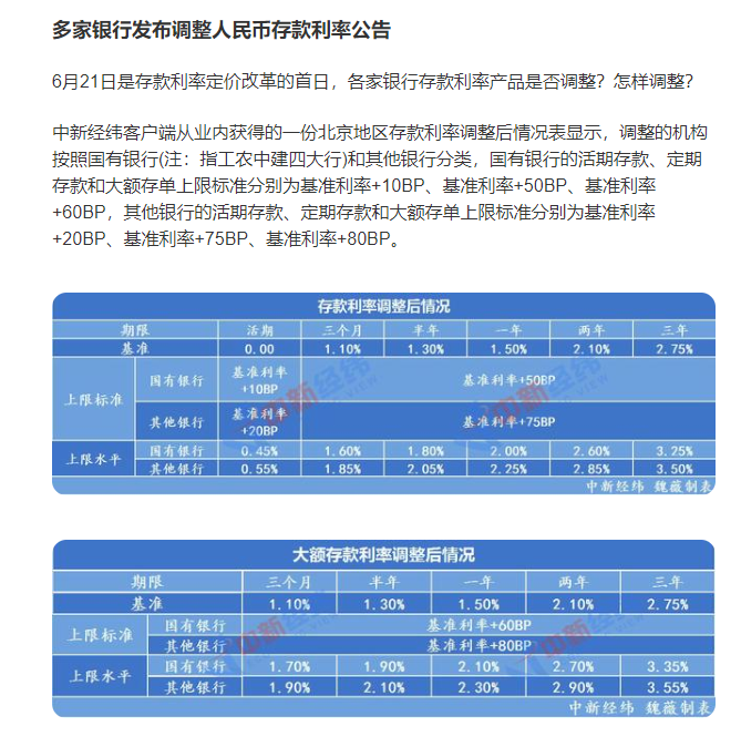 邮政存5万元三年死期,邮政存5万元三年死期2020年