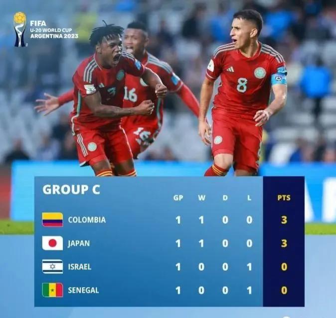足球直播U20世界杯小组首轮综述：日韩皆开门红 巴西、法国均爆冷