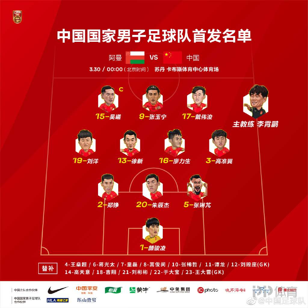 参加世界杯中国队阵容（国足官方阵型图：343阵型 吴曦、戴伟浚、张玉宁三叉戟）-趣拿体育