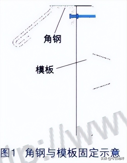 北京机场实例分析！超长、超宽配筋混凝土承重地坪施工技术