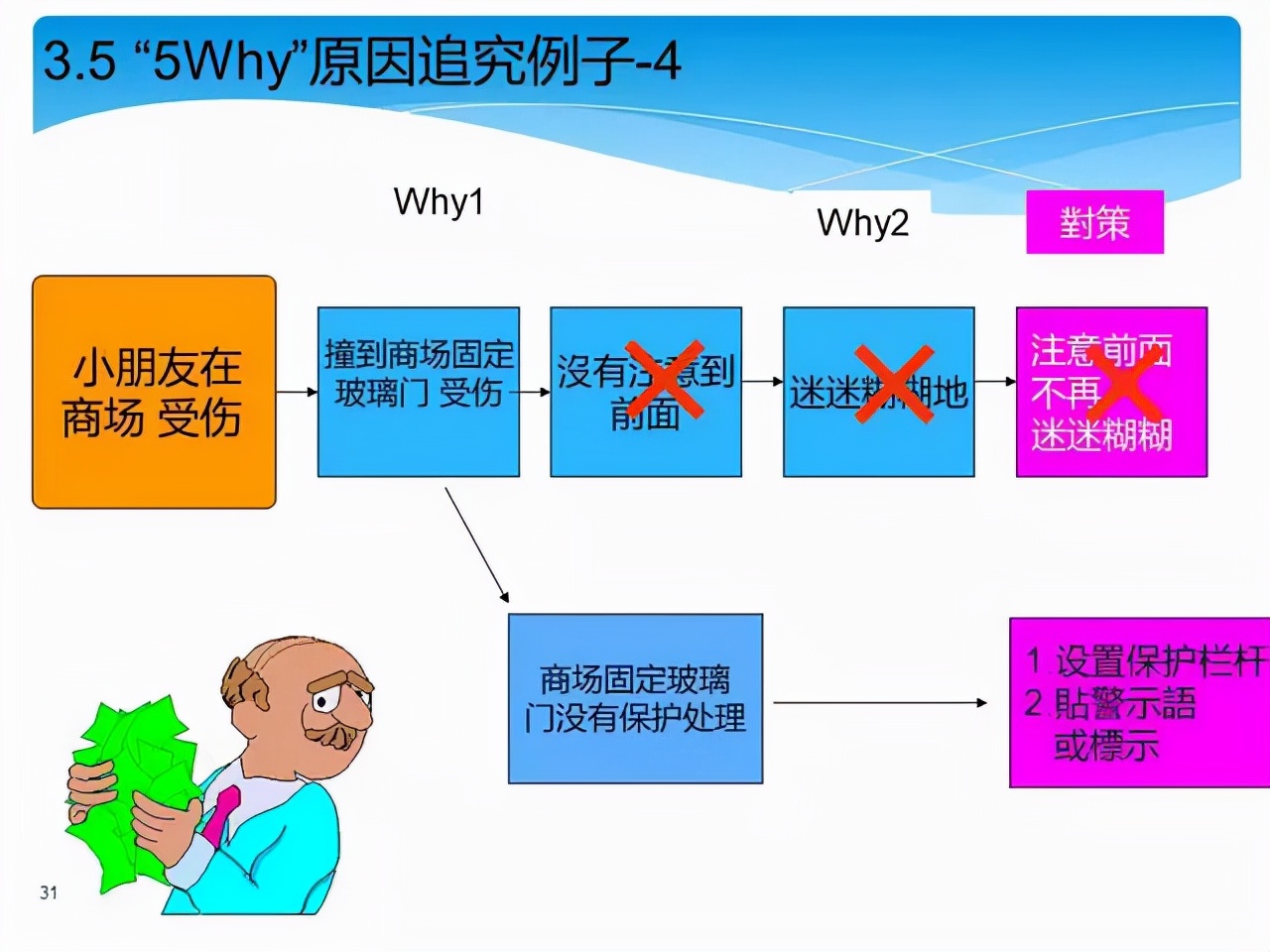 质量经理必修课 | 顾客投诉产品质量问题，你该如何正确处理？