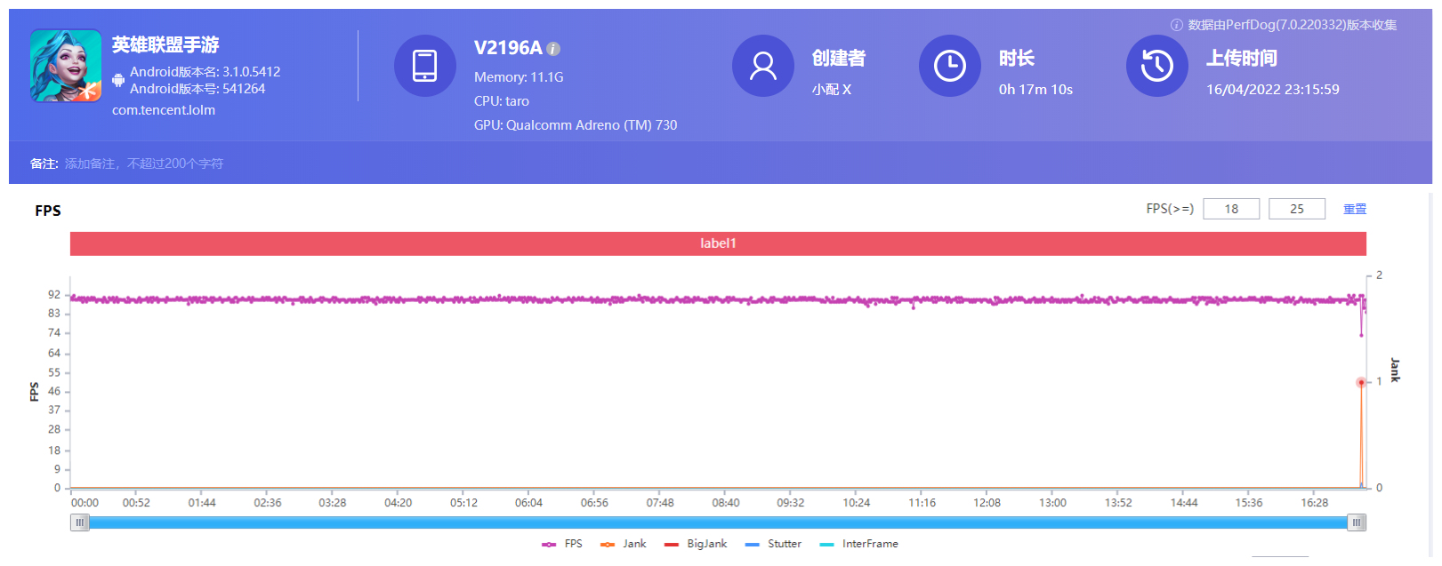 使用iQOO Neo6玩游戏之后，我的购买建议是