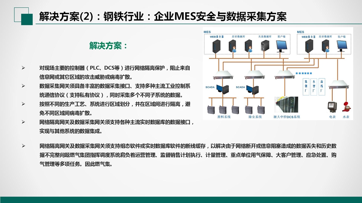 铁牛智能工业安全隔离网闸为我国工业生产保驾护航图3