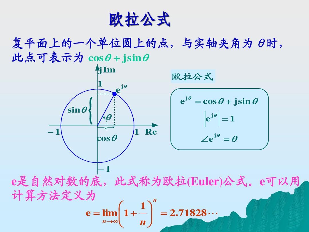 欧拉公式图片 壁纸图片