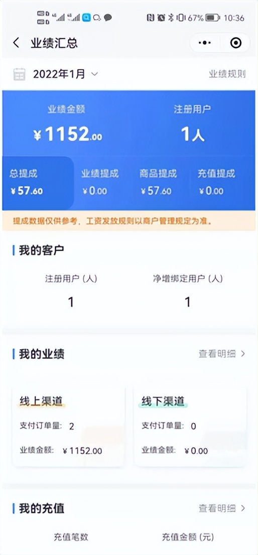 中企动力数字门店｜双线互通拓宽销售边界