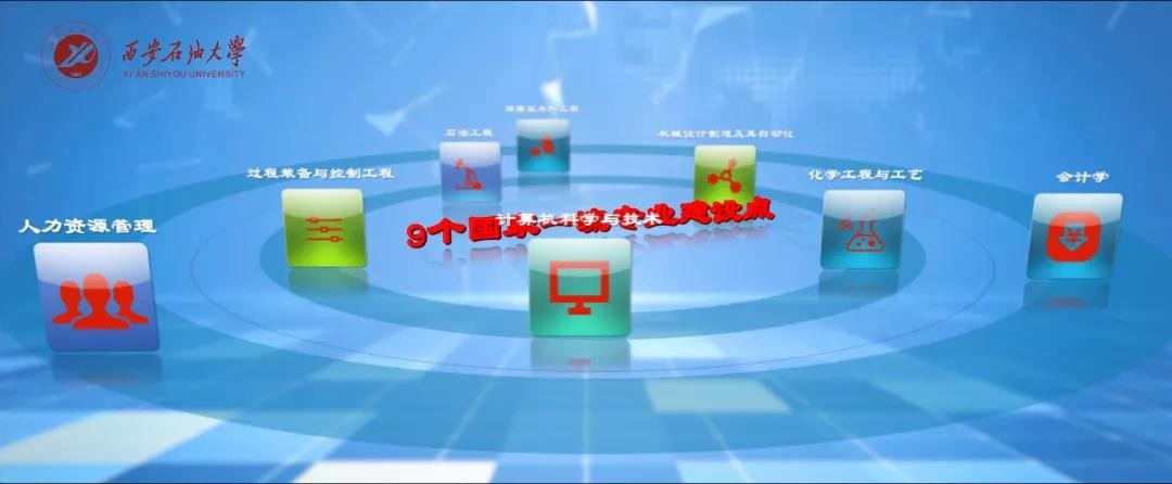 喜迎新春！西安石油大学送祝福，一站集齐福、禄、寿、喜、财