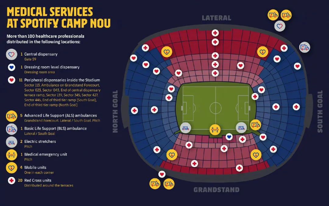 哪里有巴萨足球比赛看（别拦我，周六十点当然要看巴萨的比赛啦）