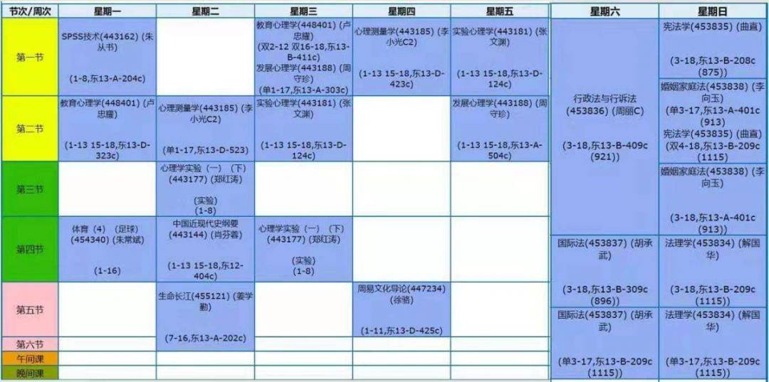 大学生课表从早排到晚，有人表示怀疑：这是高中老师说的大学吗？