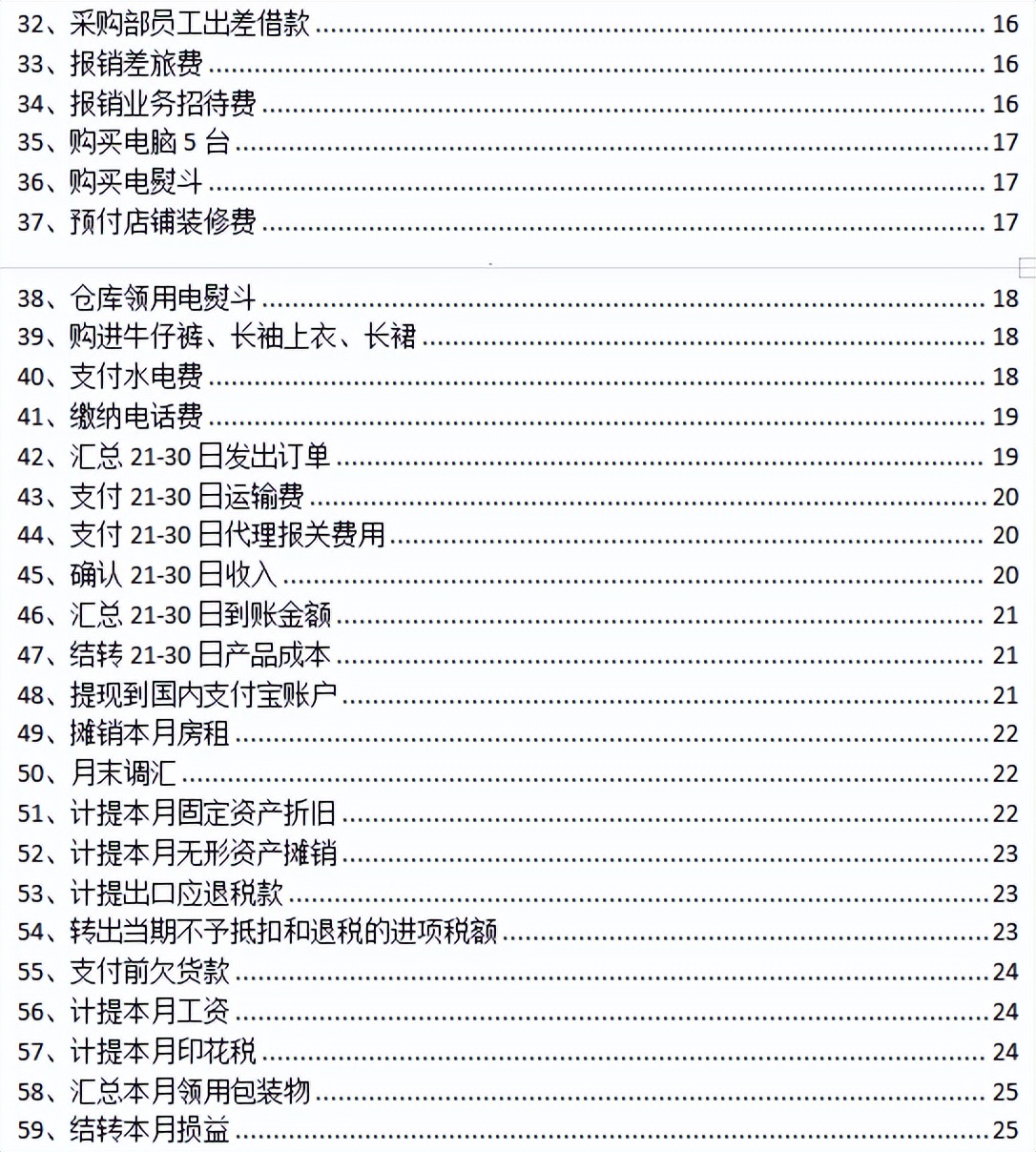 转岗做跨境电商会计，月薪1W，只把59笔跨境电商会计分录练了3遍