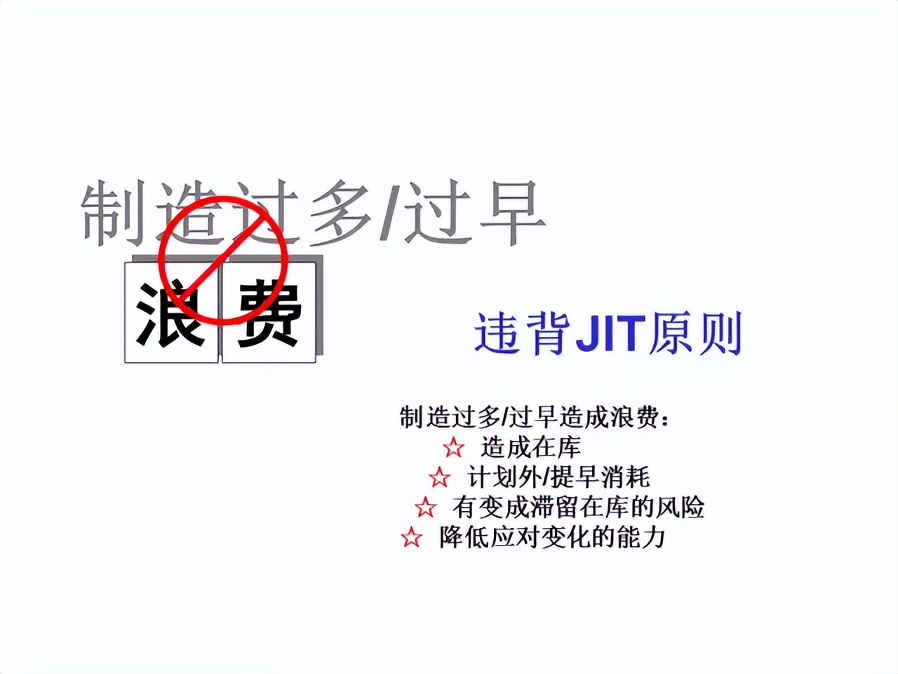 「精益学堂」超详细的一份JIT精益生产PPT 请收好