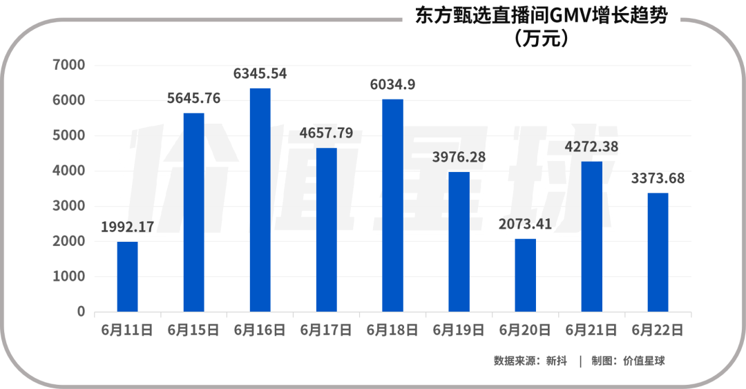 直播热潮下，教培行业的冷思考