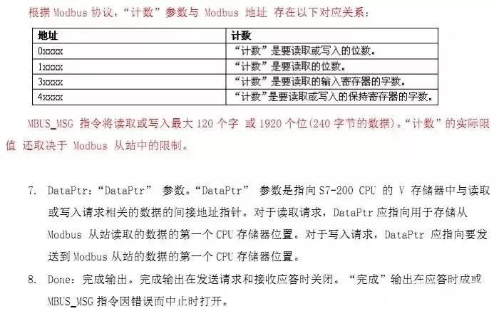 两台PLC 通过Modbus通讯的方法