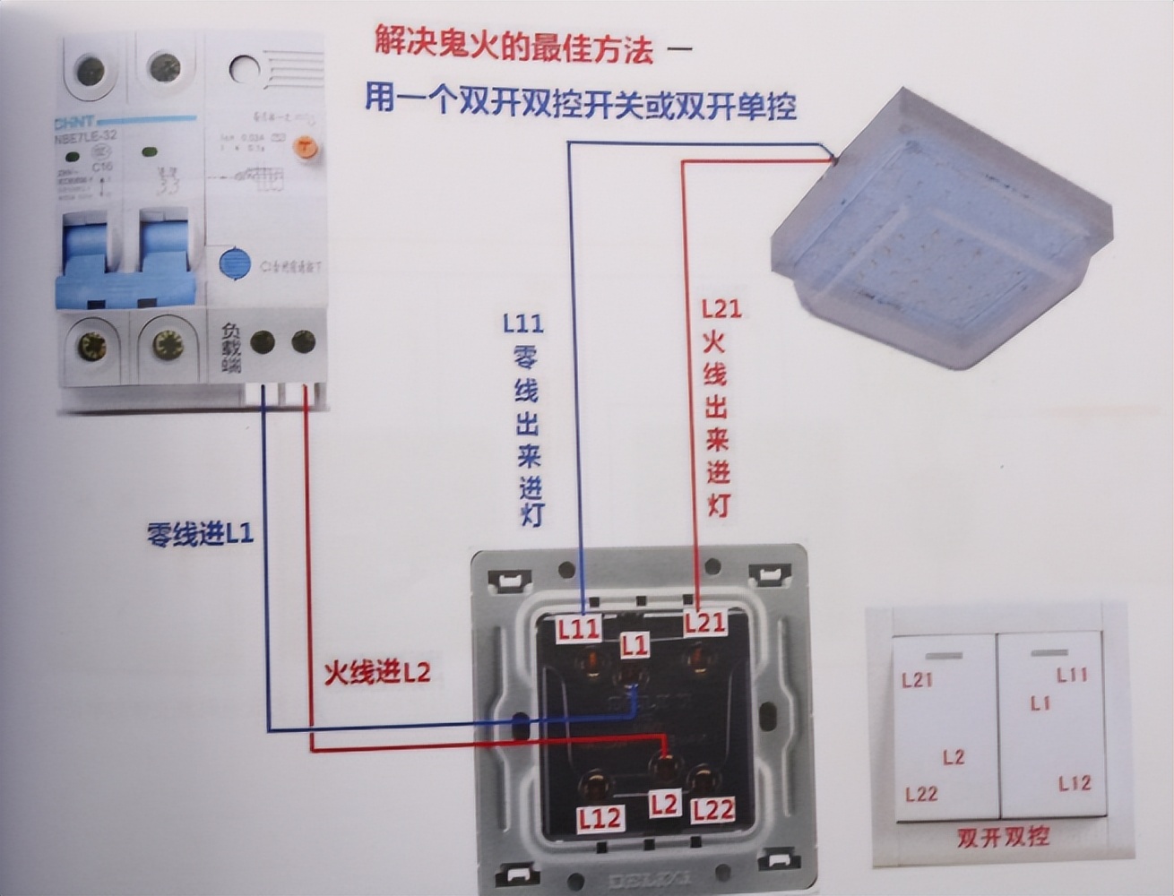 led灯通电后一闪一闪的（led灯通电后偶尔闪一下）-第3张图片-昕阳网