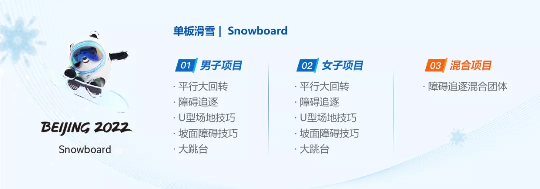 滑雪双手拿着的叫什么(懂冬奥.04丨一文看懂“雪地街舞”单板滑雪)