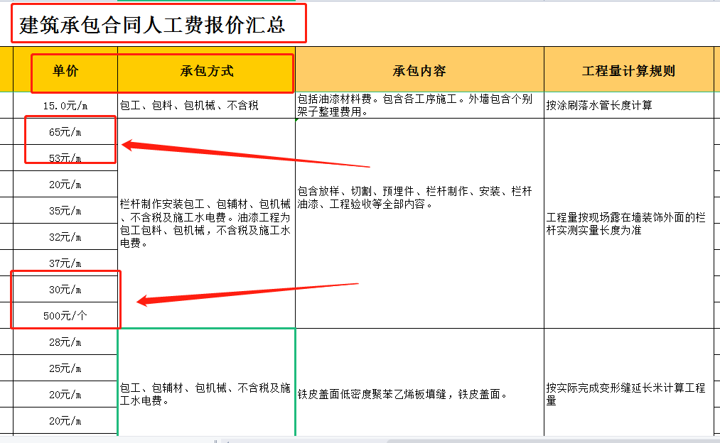 工程承包不踩坑，22年各地建筑承包报价汇总，收藏一份随时看