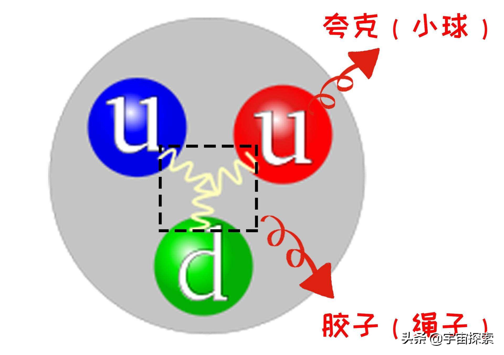 光速是多少公里每小时（光速的运作原理你知道吗）