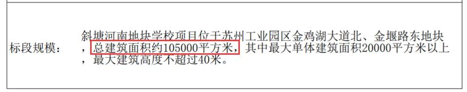 奥体南规划(上海周边核心城市苏州 奥体南，学校轨交商业园区超100万方新地块)