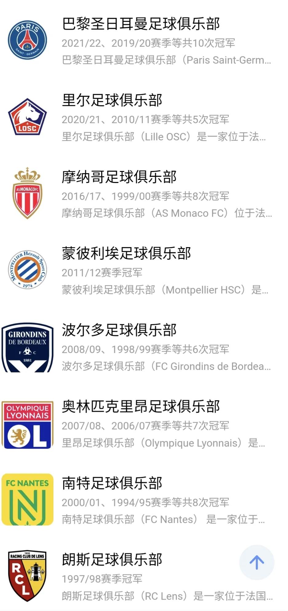 什么叫法甲联赛（什么是法甲？）