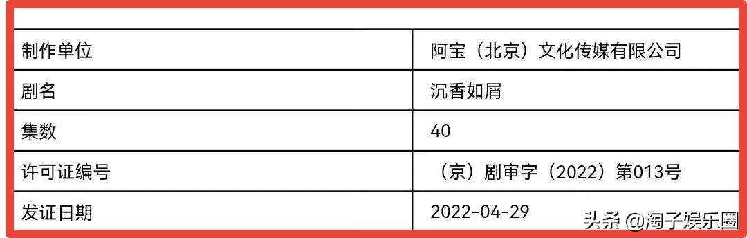 《沉香》被爆定档，《玉骨遥》来跟风，平台力道大，狼来了不好玩