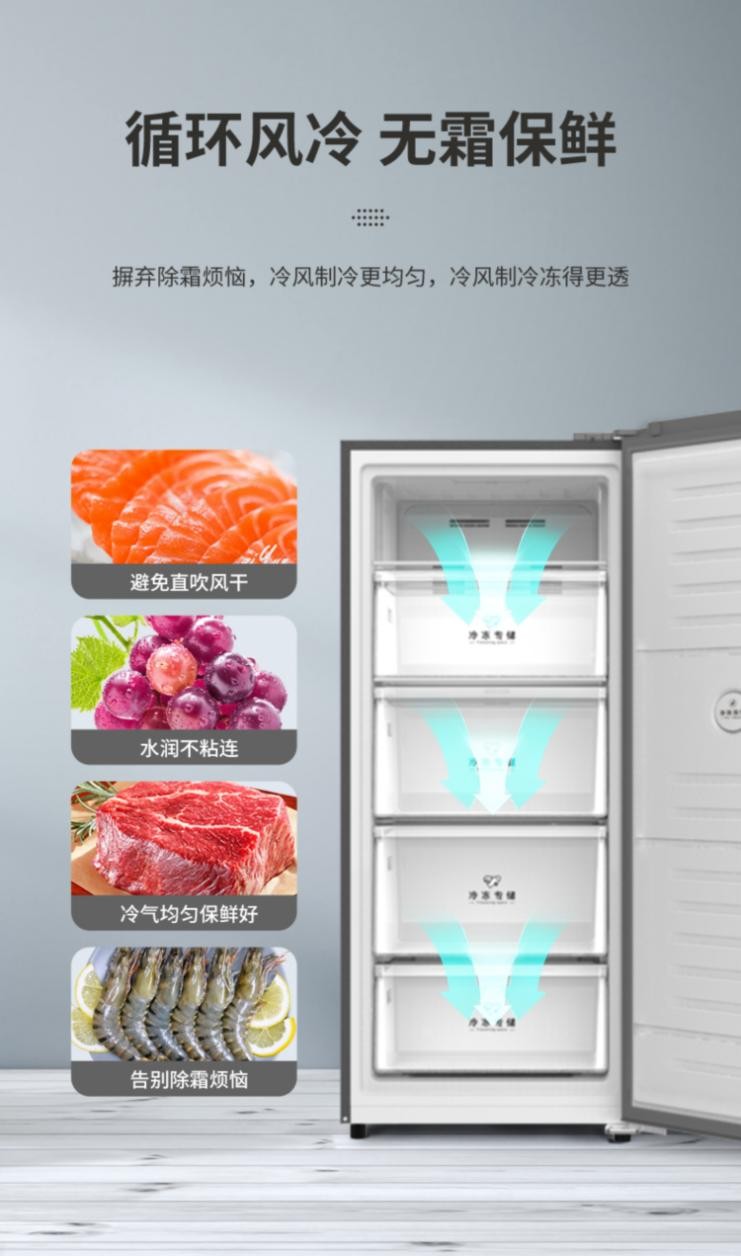 初春食“野”正当时，澳柯玛立式冷柜囤住鲜滋味