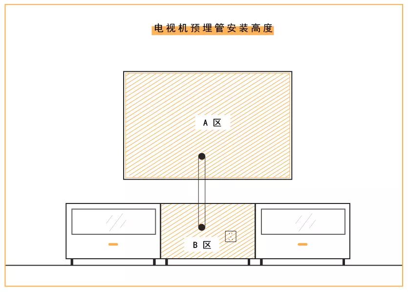 电视支架安装没那么难，看完这篇就搞定