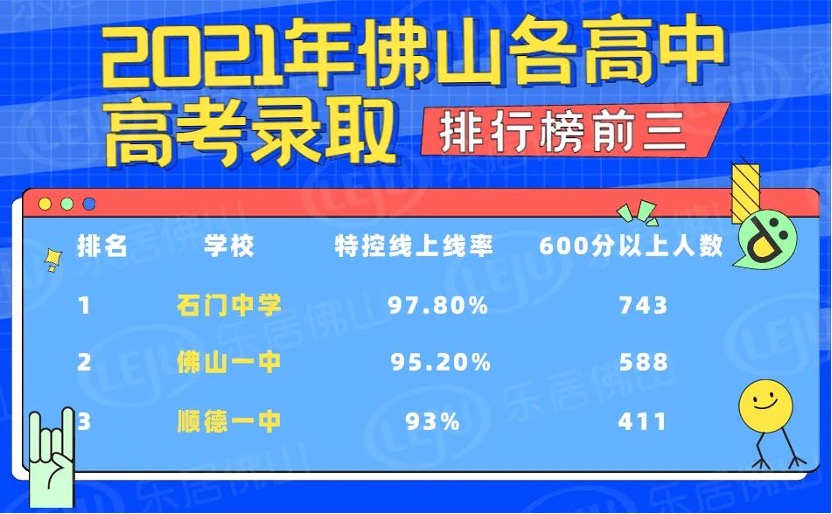 王炸组合：石门学校+时代全球创客小镇，开抢吧家人们
