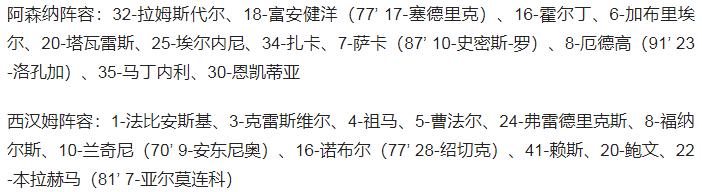 阿森纳vs西汉姆联(英超-阿森纳2-1力克西汉姆重回第四 双中卫头球建功)